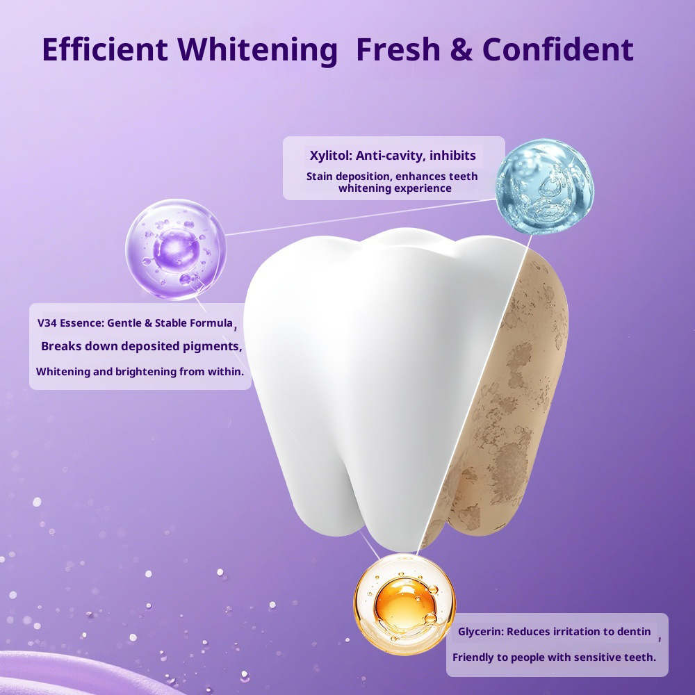 Purple Teeth Whitening Strips- – Teeth Whitening Strips Crest recenzja i cena