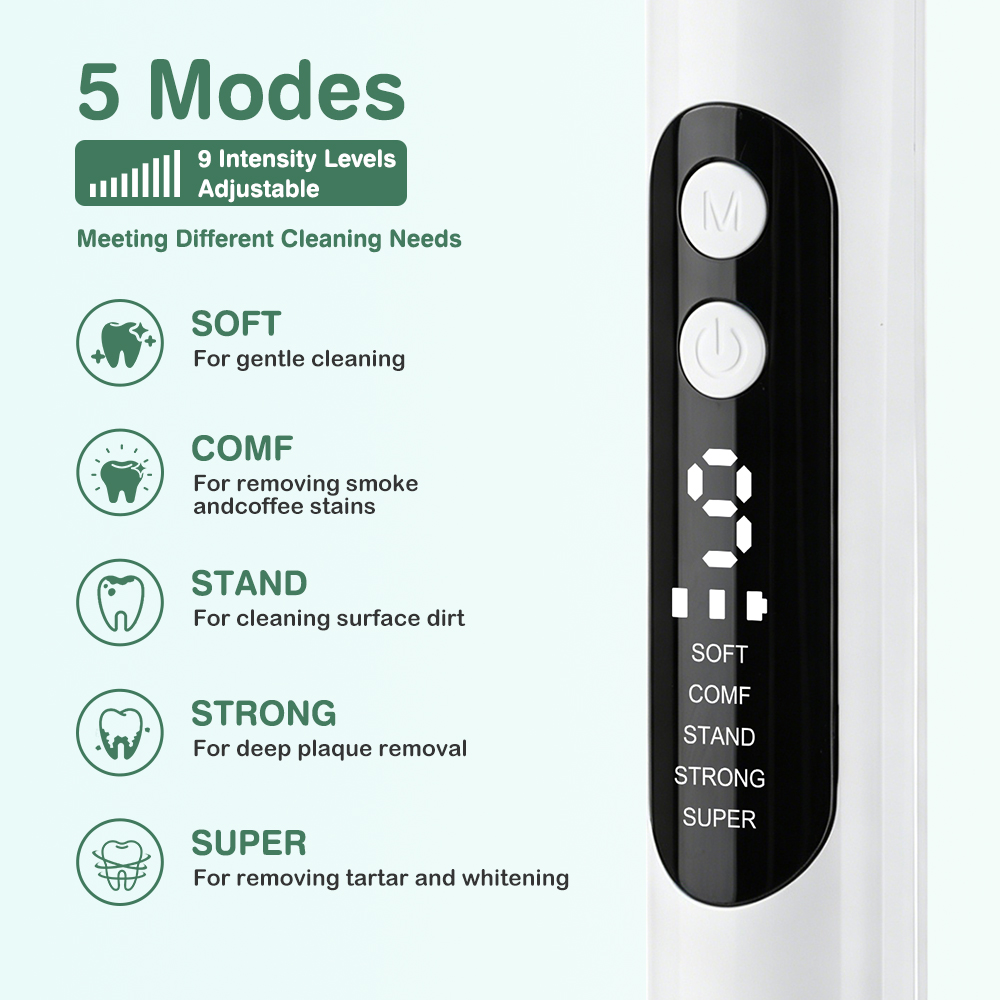 Electric Tooth Cleaner Ultraso – Teeth Whitening Mouthwash recenzja i cena