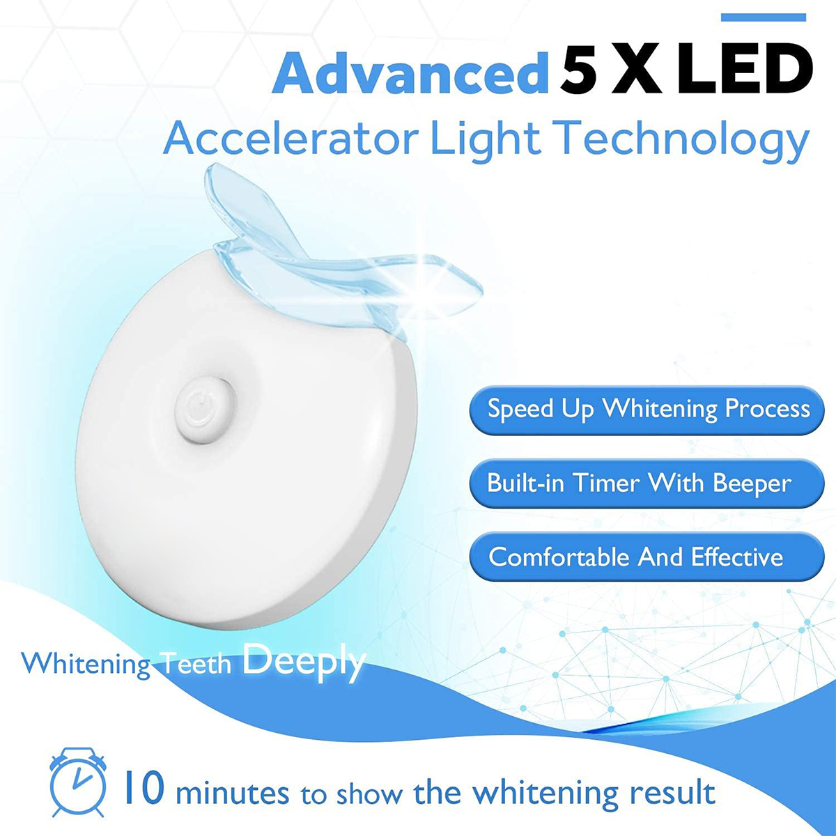 Teeth Whitening Kit - 5X LED L – Teeth Whitening Mouthwash recenzja i cena