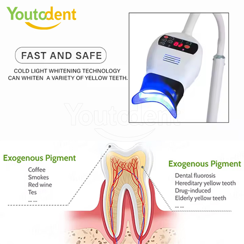 Professional Dental 3Color Lig – Teeth Whitening/Bleaching recenzja i cena