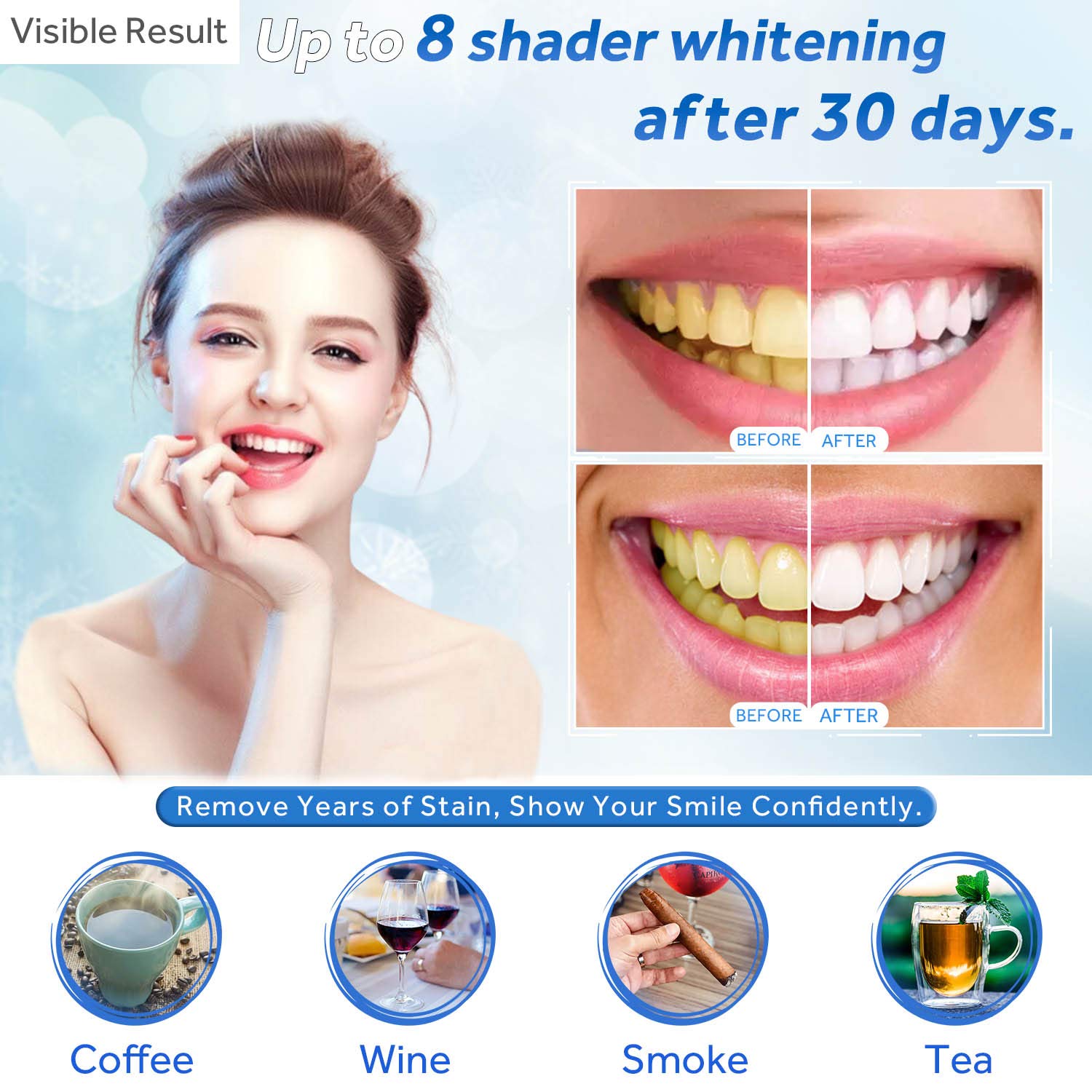 Teeth Whitening Gel Refill Syr – Colgate Whitening Teeth recenzja i cena