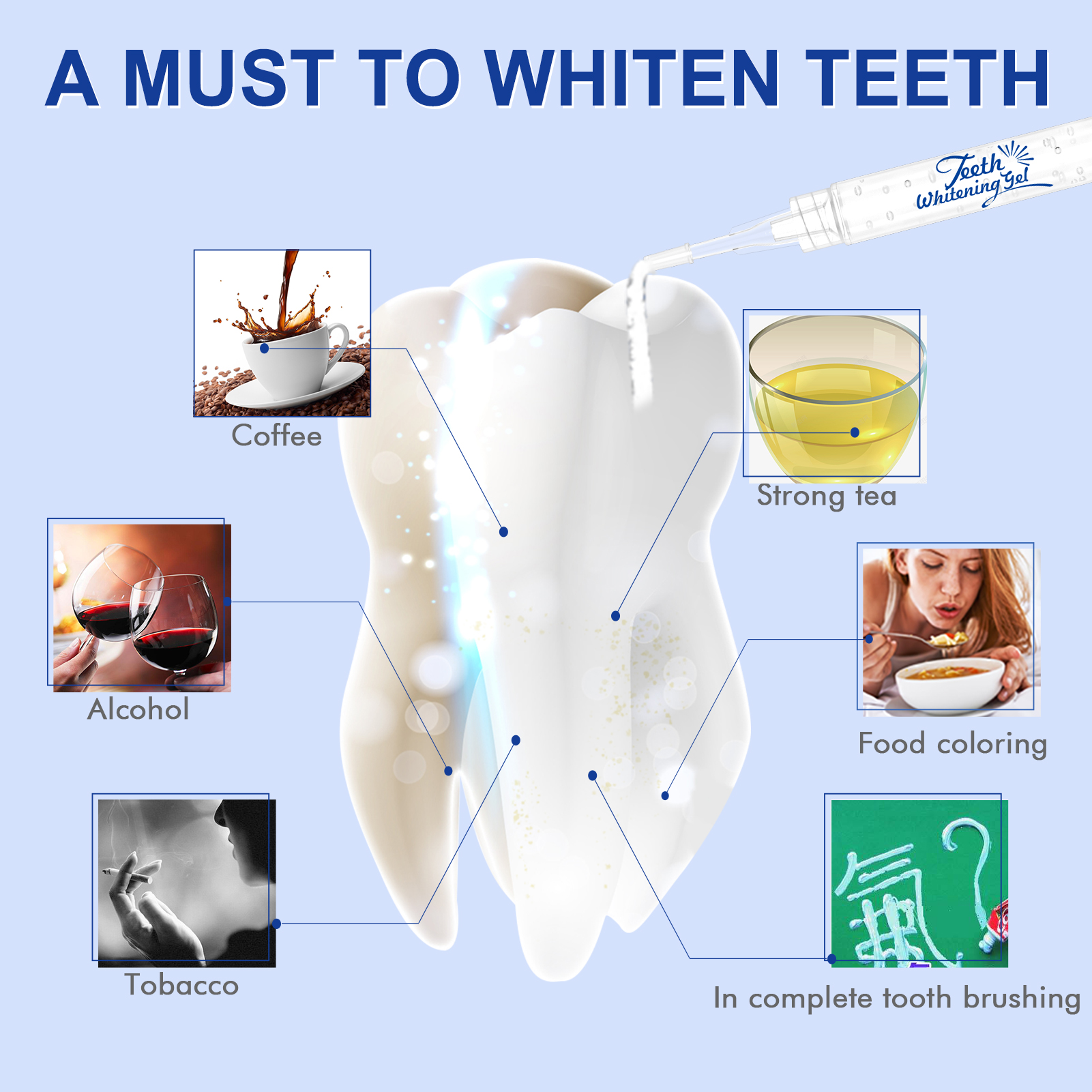 Teeth Whitening Gel 35% Carbam – Teeth Whitening Opalescence recenzja i cena