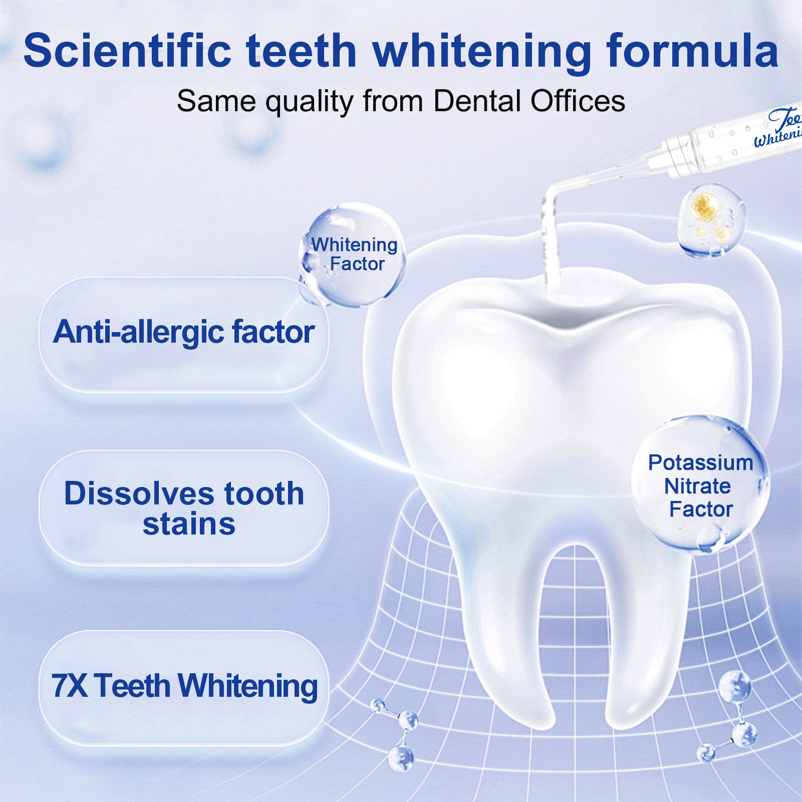Teeth Whitening Gel 35% Carbam – Teeth Whitening Opalescence recenzja i cena