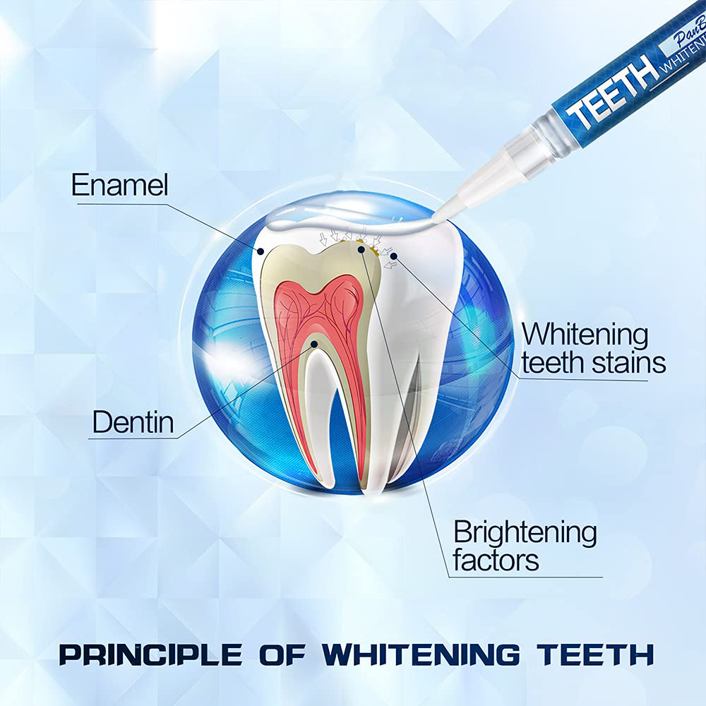 Teeth Whitening Pen Remove Cof – Teeth Whitening Opalescence recenzja i cena