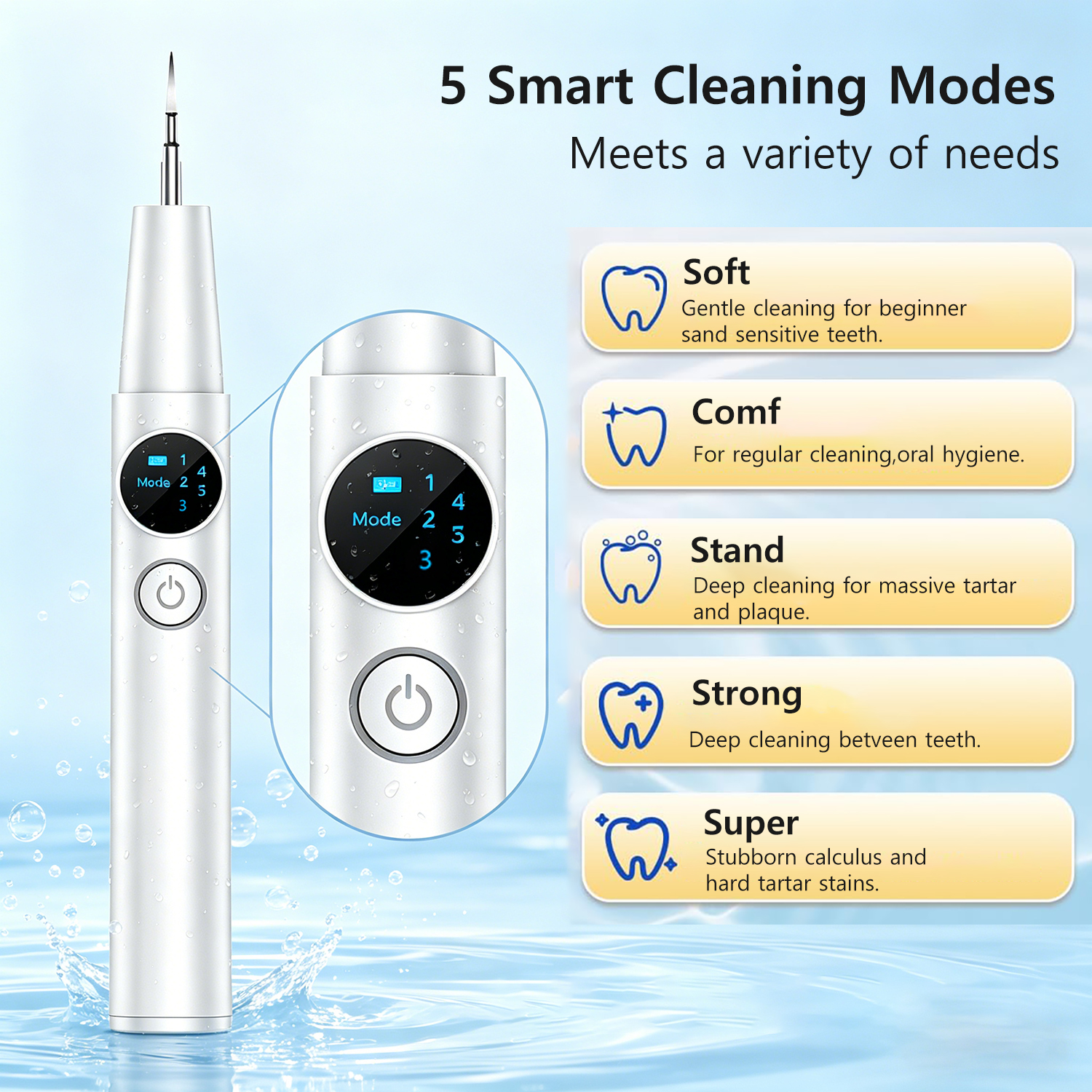 Ultrasonic Scaler Plaque Remov – Teeth Whitening Mouthwash recenzja i cena