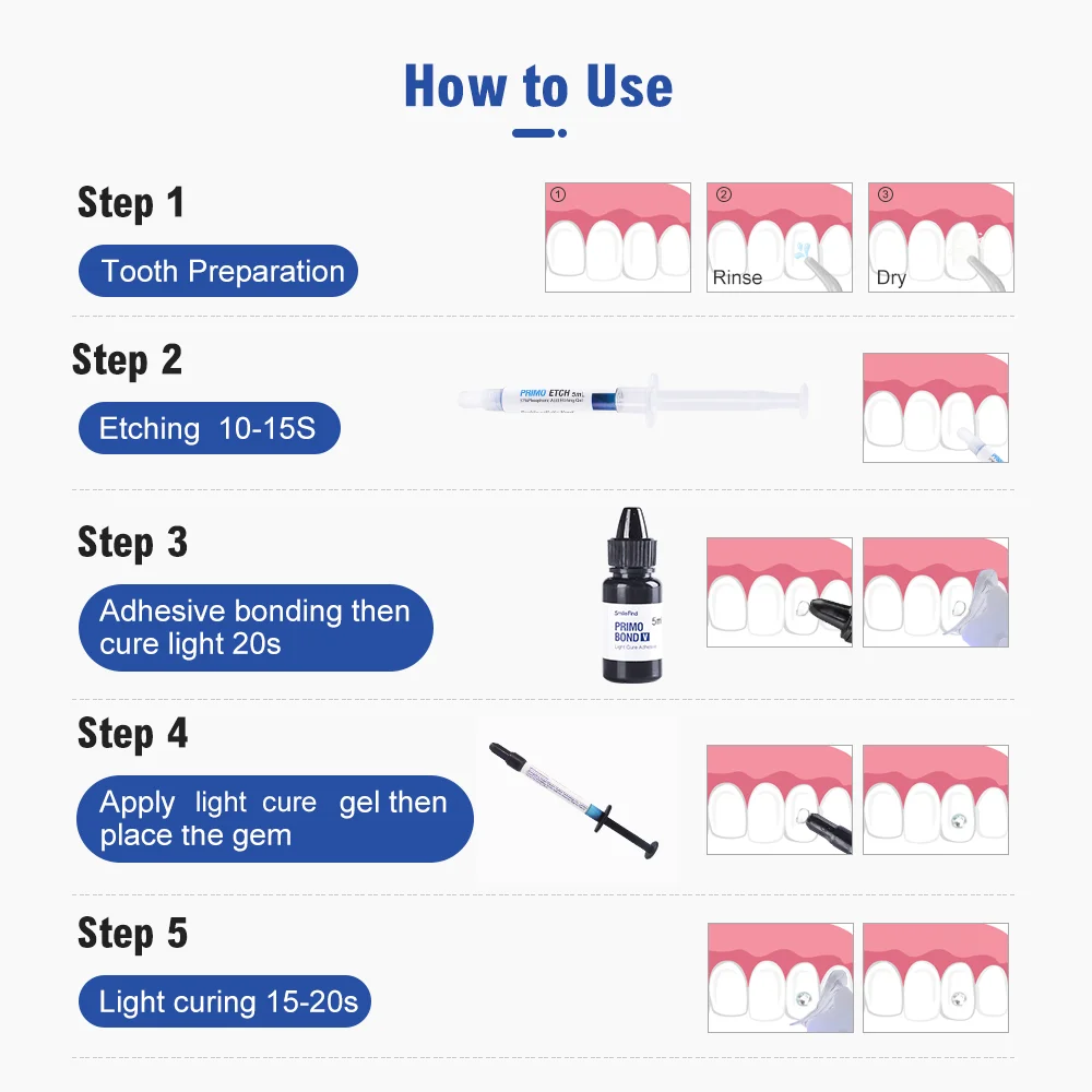 Tooth Gem Kit Glue Professiona – Tooth Gem Kit recenzja i cena