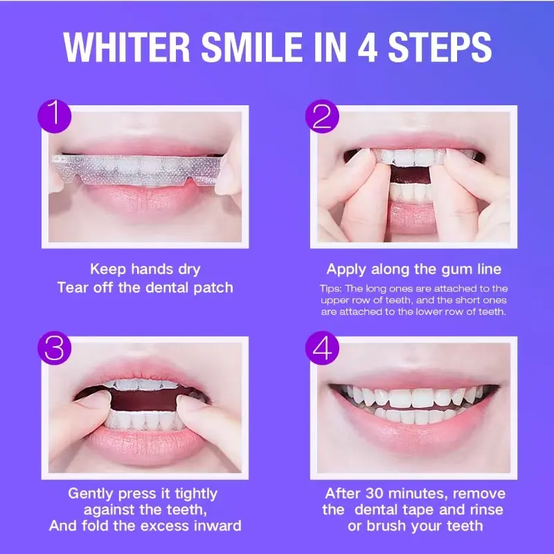 Teeth Whitening Kit - 5X LED L – Teeth Whitening Mouthwash recenzja i cena