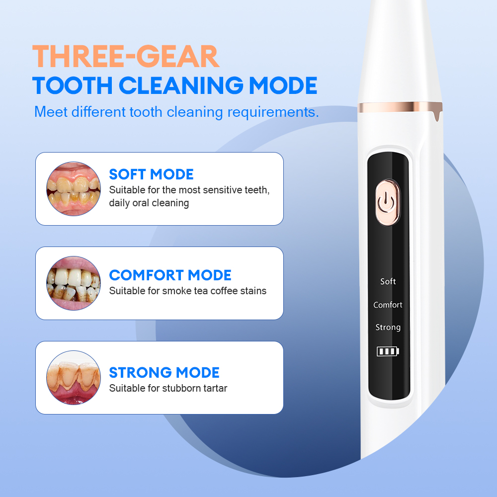Ultrasonic Dental Calculus Rem – Teeth Whitening Mouthwash recenzja i cena