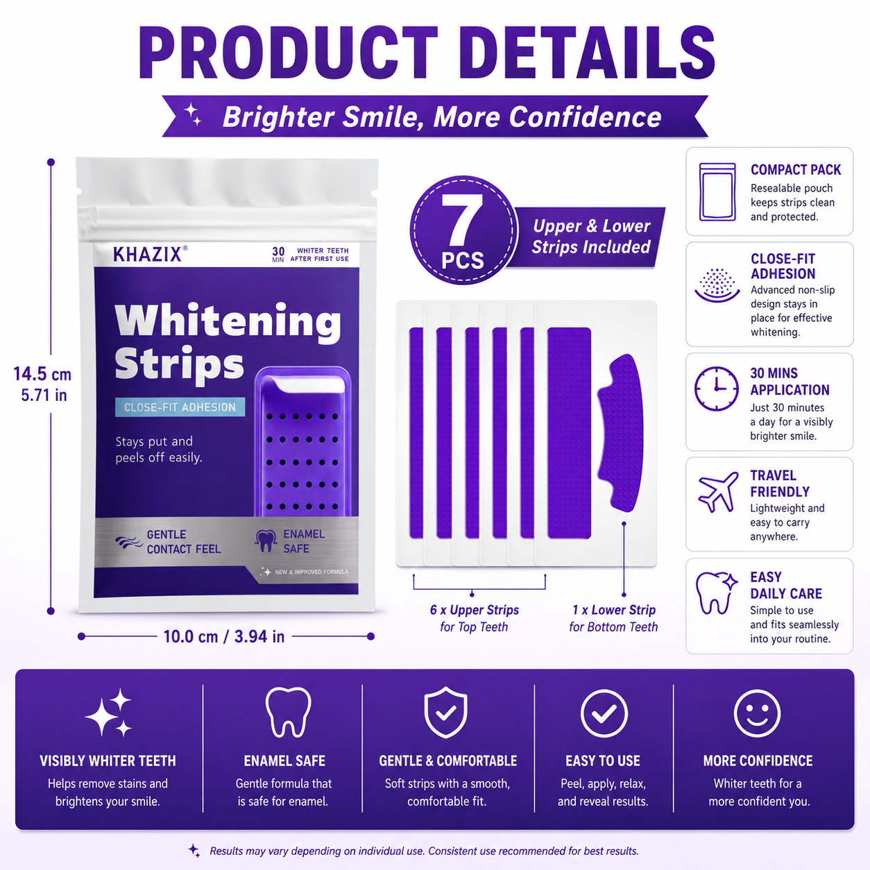 7PCS Teeth Whitening Strips fo – Teeth Whitening Strips Crest recenzja i cena