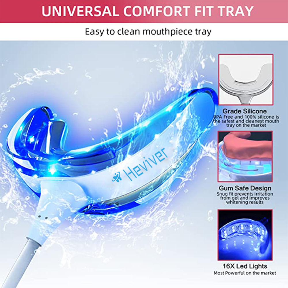 Portable Teeth Whitening Lamp  – Teeth Whitening Mouthwash recenzja i cena